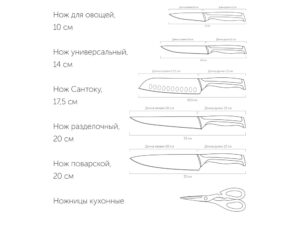 Набор из 5 кухонных ножей, ножниц и блока для ножей с ножеточкой, NADOBA, серия URSA — изображение 3