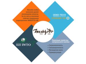 Плед Marzotto ILLINOIS CTN 9040 — изображение 6