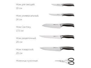 Набор из 5 кухонных ножей, ножниц и блока для ножей с ножеточкой, NADOBA, серия URSA — изображение 5