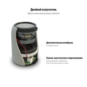 Беспроводная колонка Uniscend Grinder, серая — изображение 2