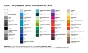 Варежки на заказ Mani, акрил — изображение 2