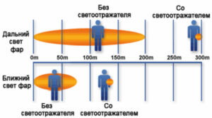Пешеходный светоотражатель «Снежинка», синий — изображение 7