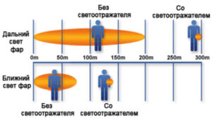 Пешеходный светоотражатель «Сердце», красный — изображение 5