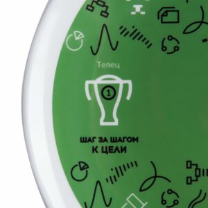 Тарелка наградная «Бизнес-зодиак. Телец» — изображение 4