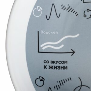 Тарелка наградная «Бизнес-зодиак. Водолей» — изображение 4