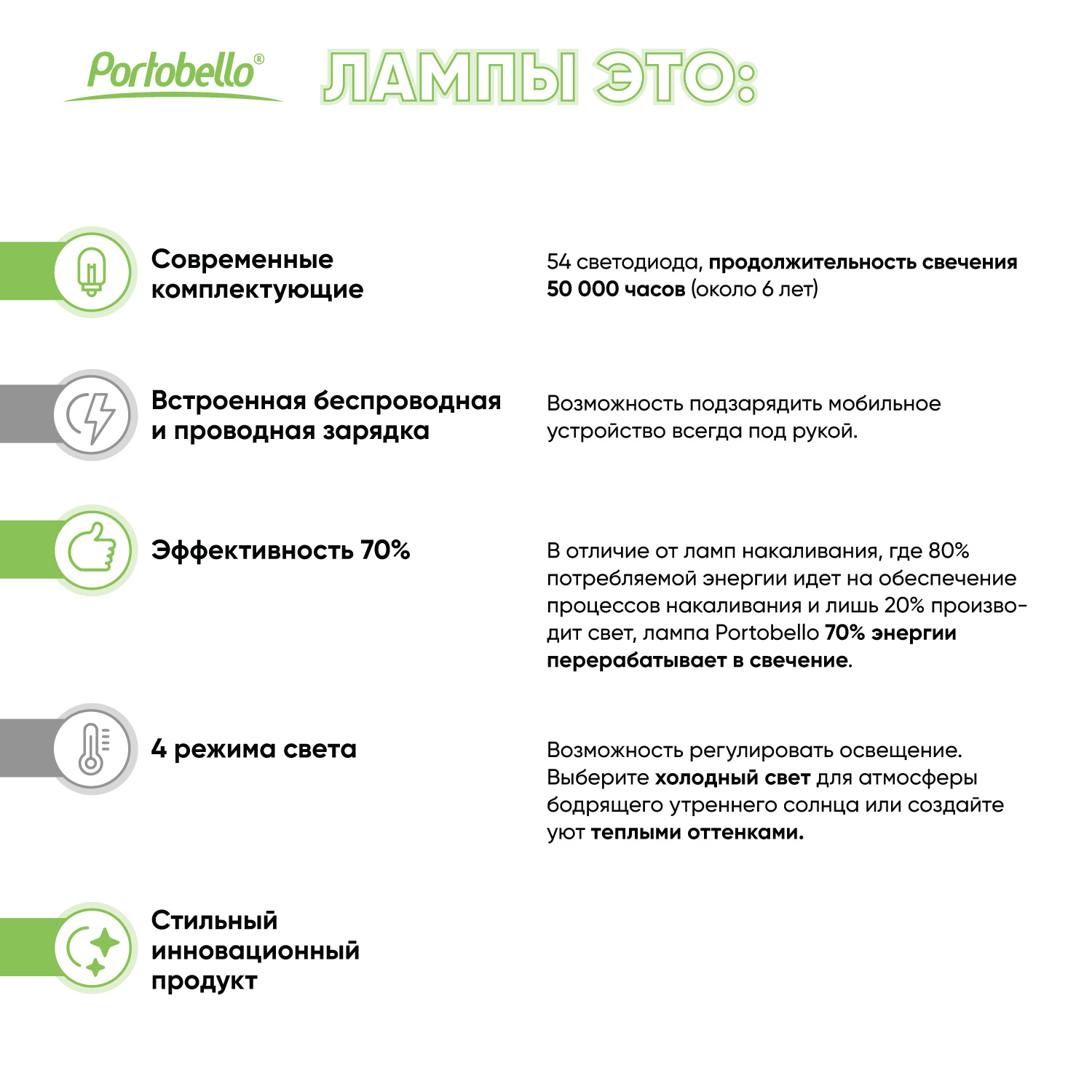 Настольная лампа c беспроводной зарядкой Lumos Ultramarine, синяя — изображение 11