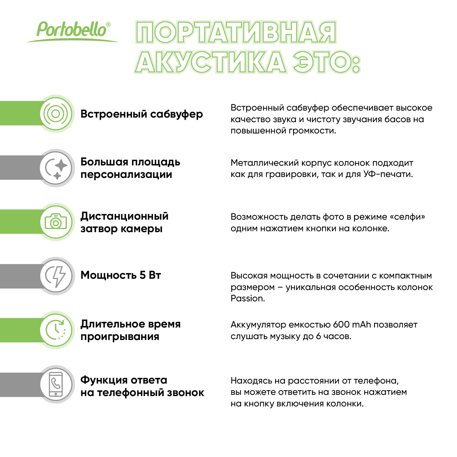 Беспроводная колонка Passion 80dB 600 mAh, синяя — изображение 13