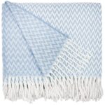 Плед Sagunt, светло-синий