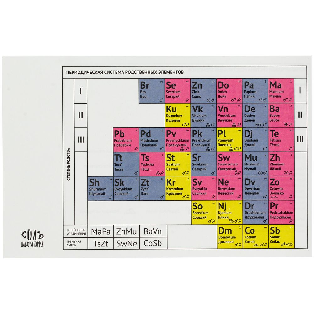 Футболка женская «Теща», темно-синяя — изображение 3