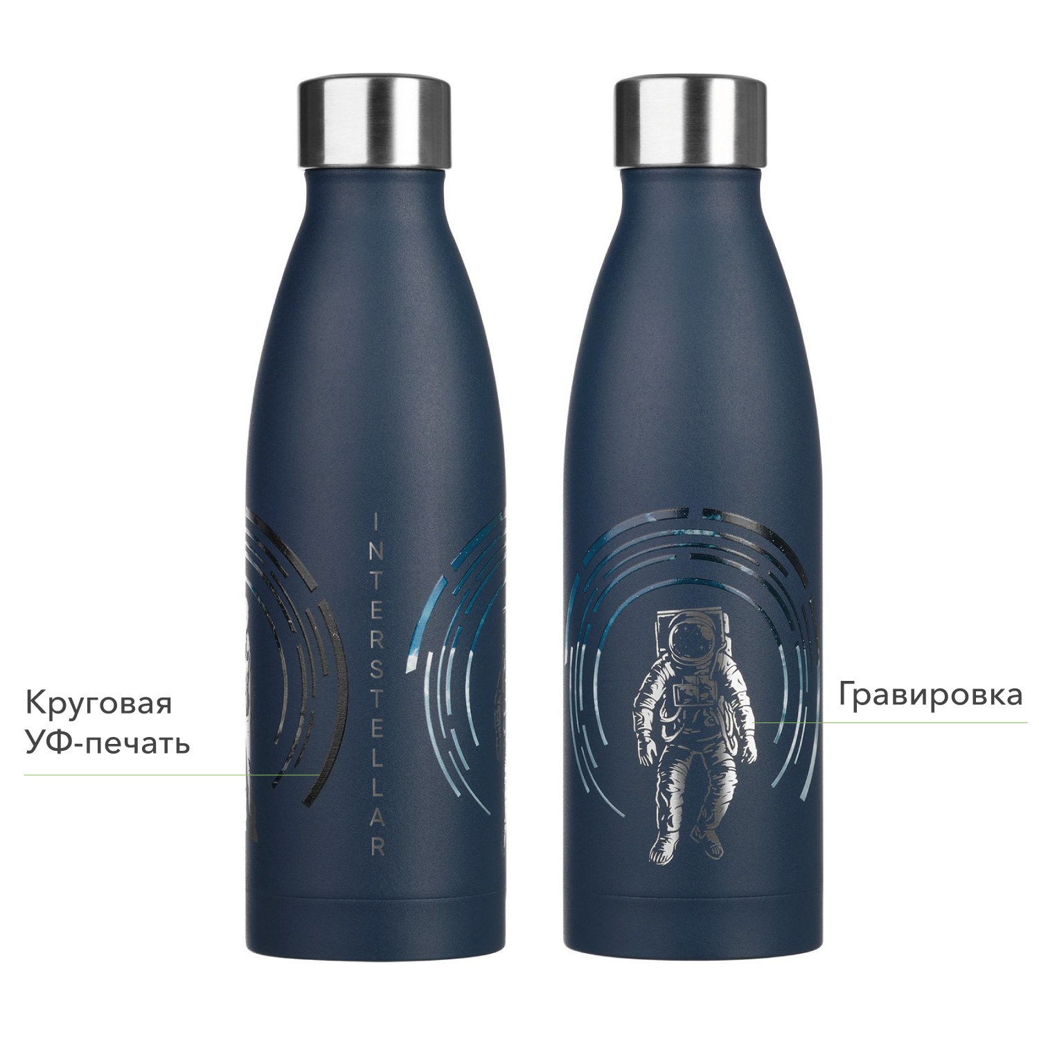 Термобутылка вакуумная герметичная Фреско (Fresco), синяя — изображение 2