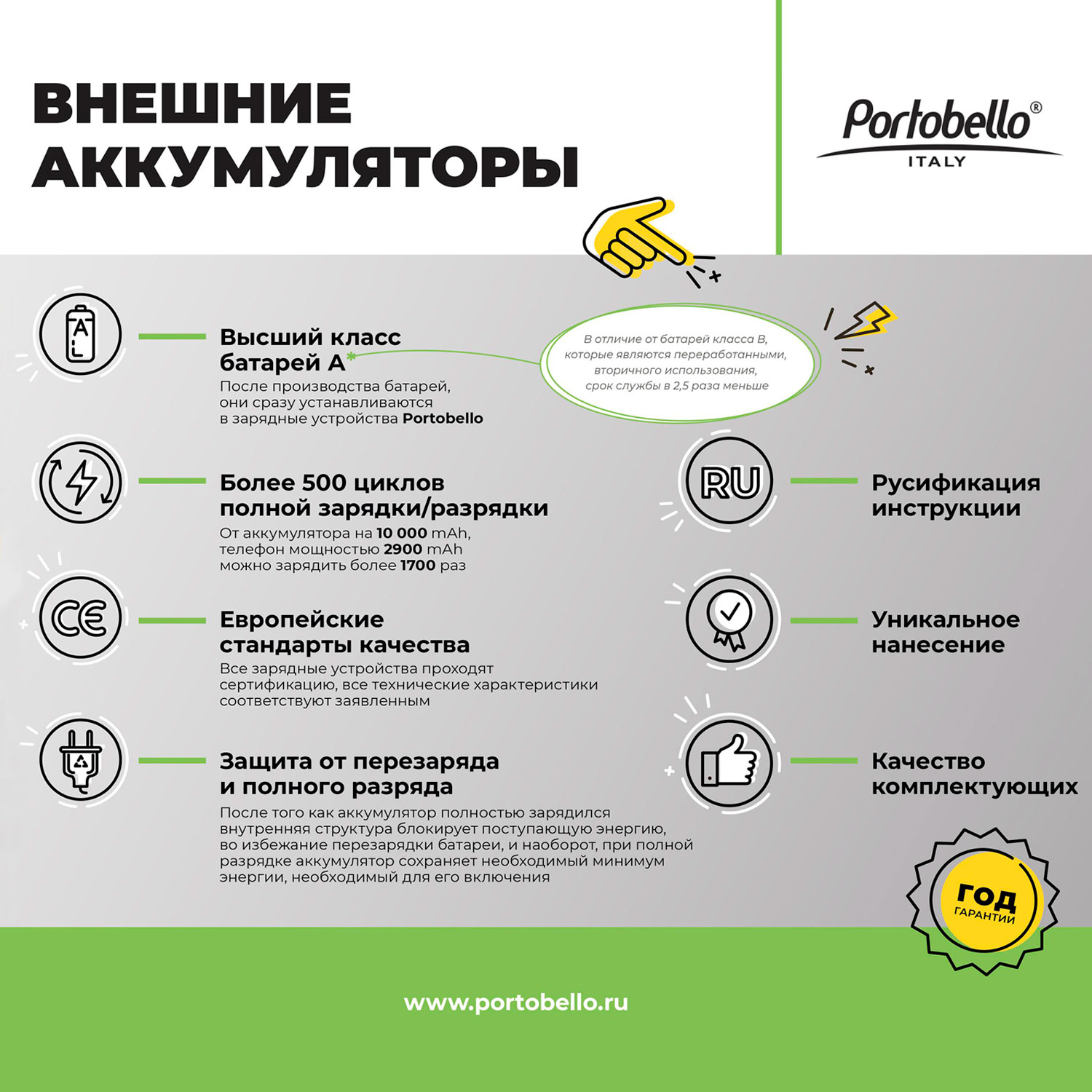 Внешний аккумулятор с подсветкой Скайлайн (Skyline), 5000 mAh, черный — изображение 5