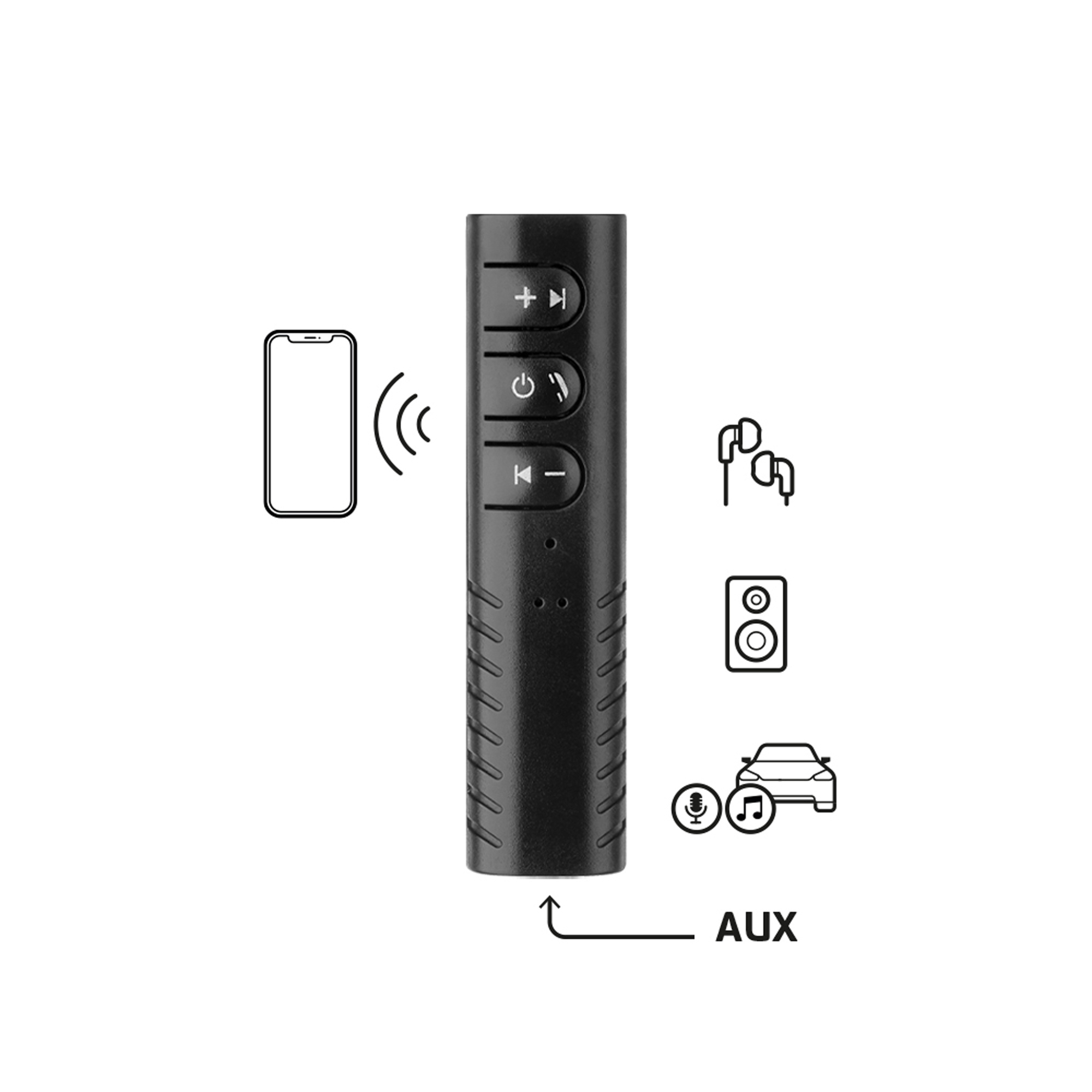 Bluetooth ресивер, BT 5.0, 90 мАч, черный, Deppa — изображение 3