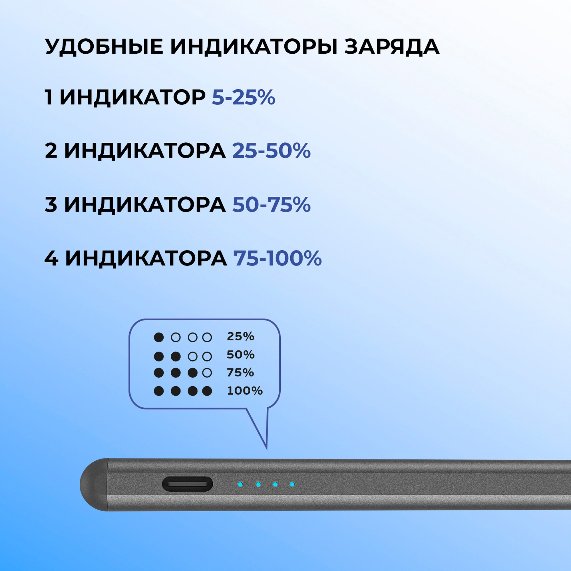 Стилус активный Magic Pencil Pro для iPad, графит, Deppa — изображение 5